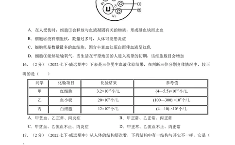 期末冲刺卷01-（人教版）（解析版）_初中全科电子版试卷练习试题_生物_生物人教版7下练习_人教生物7年级下期末试卷11份