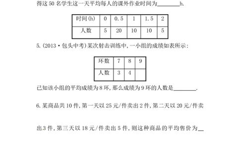 八年级数学下册知识点汇聚测试卷：平均数初级测试（含详解）_初中全科电子版试卷练习试题_数学_8下初中人教版数学练习、试卷_人教数学八年级下专项练习（047份）