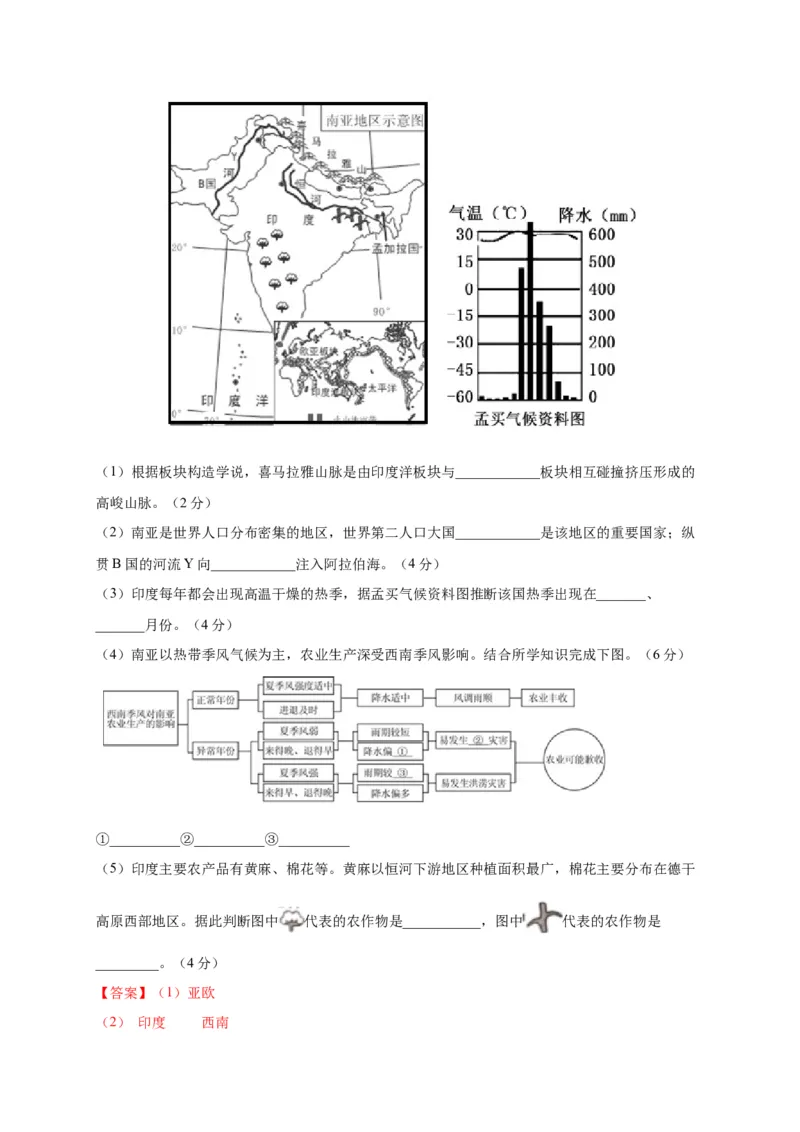 第七章我们邻近的地区和国家（提分小卷）-单元测试2021-2022学年七年级地理下册尖子生选拔卷（人教版）（解析版）_初中全科电子版试卷练习试题_地理_人教地理7下试题试卷