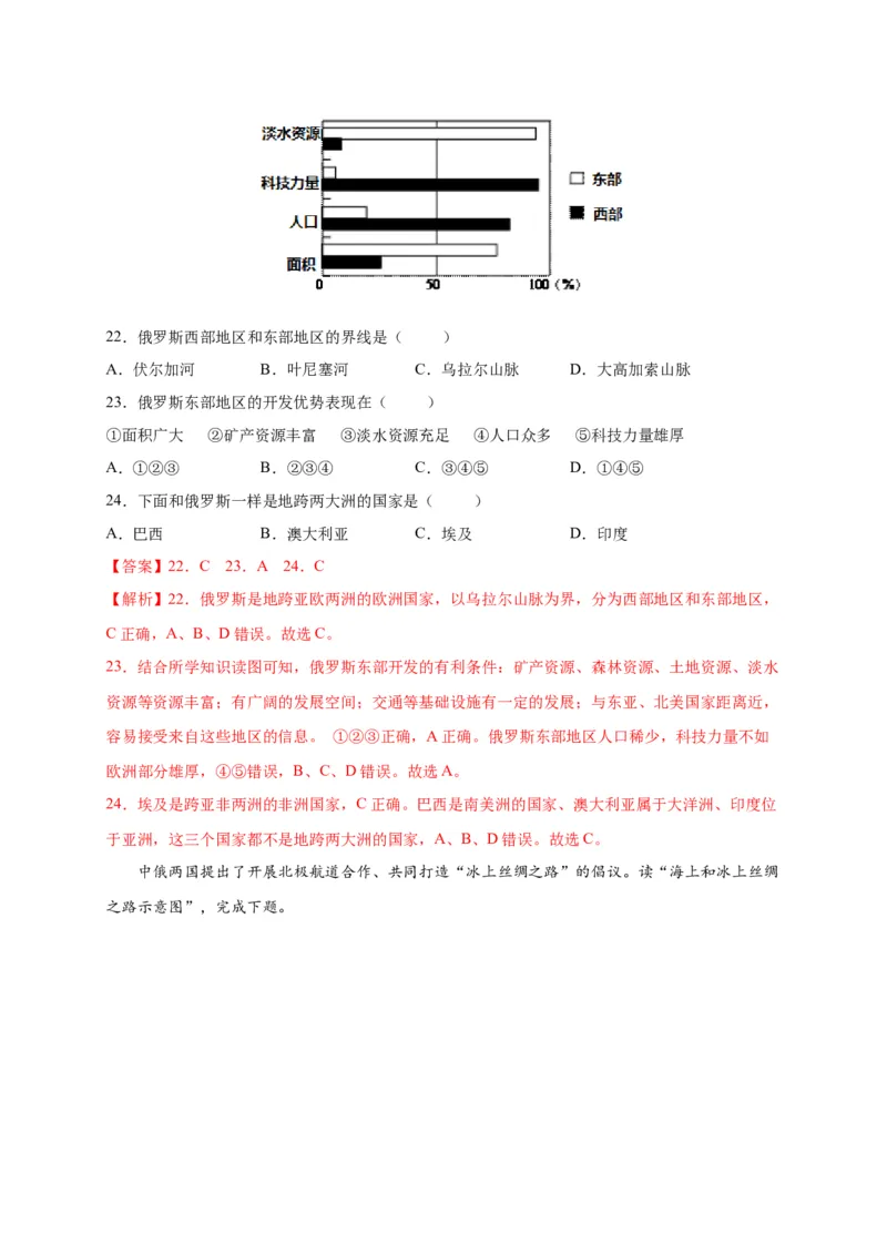 第七章我们邻近的地区和国家（提分小卷）-单元测试2021-2022学年七年级地理下册尖子生选拔卷（人教版）（解析版）_初中全科电子版试卷练习试题_地理_人教地理7下试题试卷