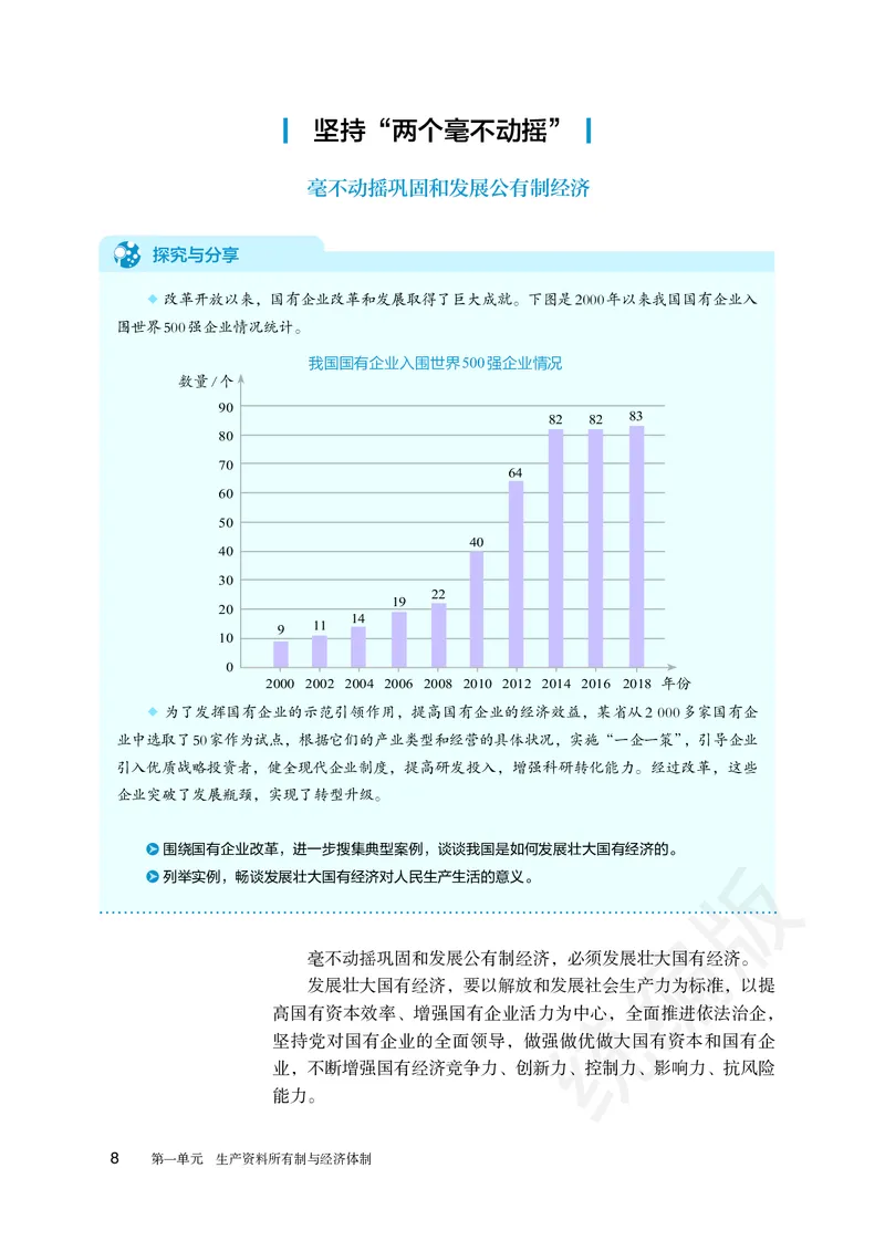 统编版政治必修第二册_高中电子课本_最新版高中全科高清电子课本_7高中政治课本_统编版