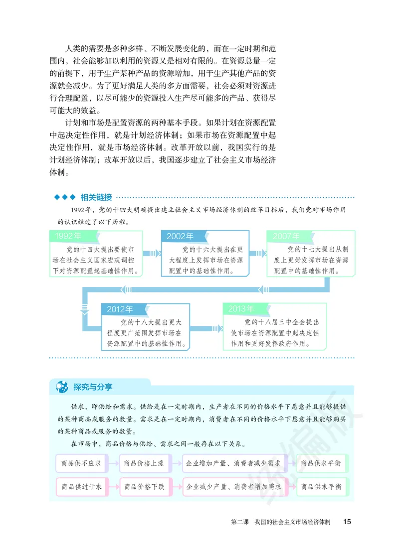 统编版政治必修第二册_高中电子课本_最新版高中全科高清电子课本_7高中政治课本_统编版