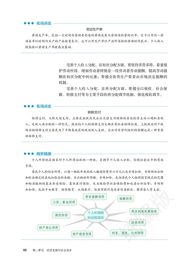 统编版政治必修第二册_高中电子课本_最新版高中全科高清电子课本_7高中政治课本_统编版