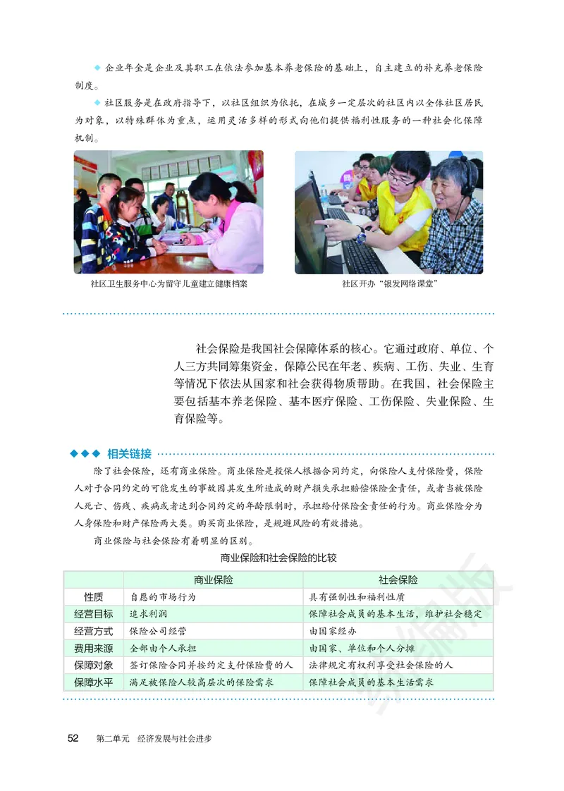 统编版政治必修第二册_高中电子课本_最新版高中全科高清电子课本_7高中政治课本_统编版