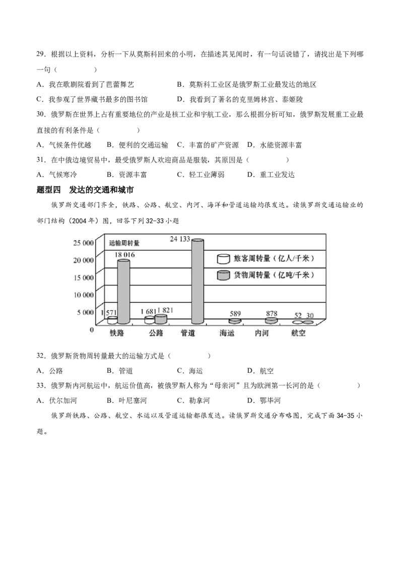 必考点06俄罗斯-对点变式题（人教版）（原卷版）_初中全科电子版试卷练习试题_地理_人教地理7下试题试卷_人教地理7年级下专项练习13份