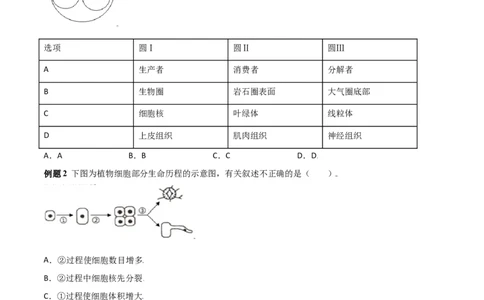 必考点11动物体的结构层次-（人教版）（原卷版）_初中全科电子版试卷练习试题_生物_生物人教版7上练习&mdash;24新版已更新_人教生物7年级上专项练习28份