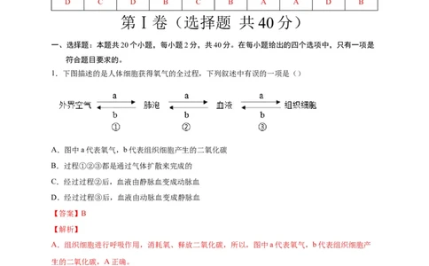 第三单元人体的呼吸（选拔卷）-单元测试（人教版）（解析版）_初中全科电子版试卷练习试题_生物_生物人教版7下练习_人教生物7年级下单元试卷33份