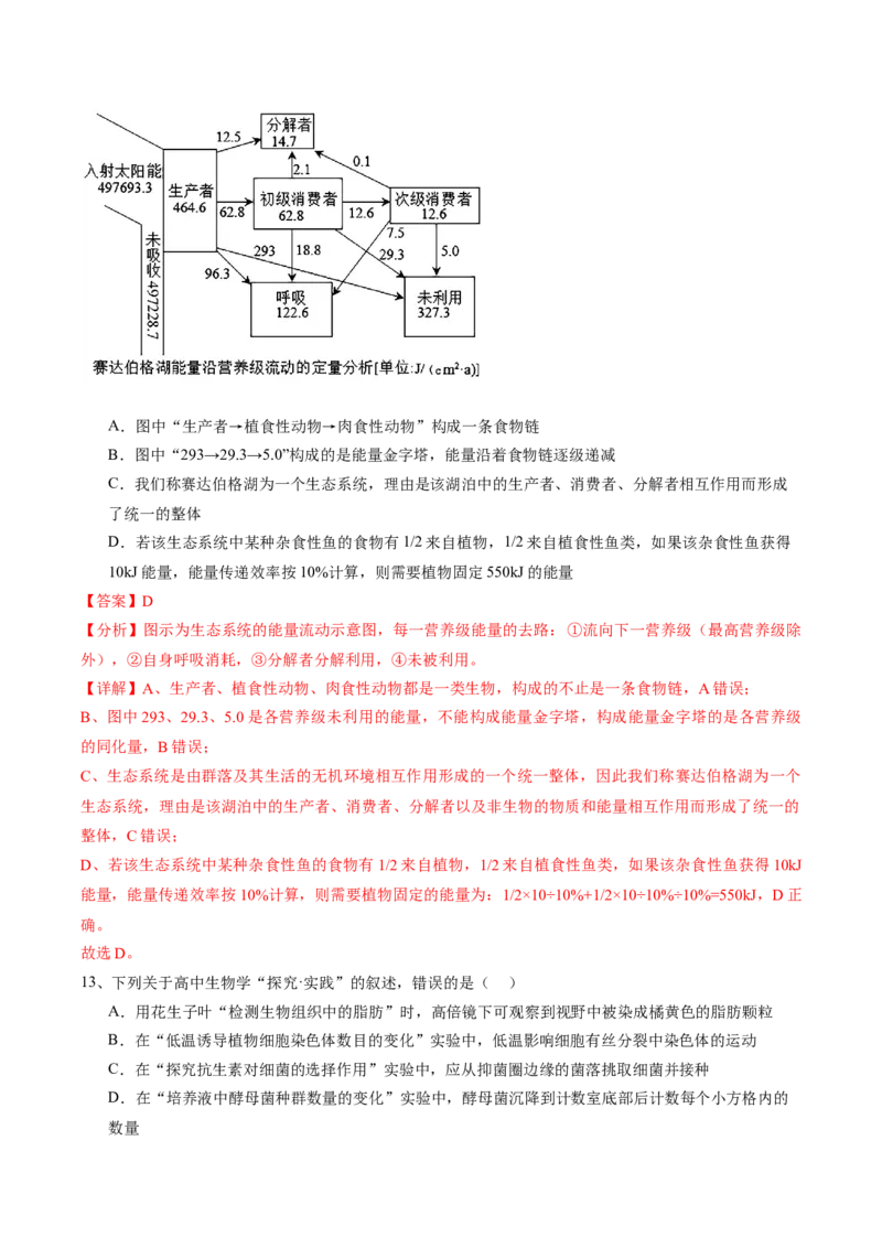 信息必刷卷01（江苏专用）（解析版）_2025年新高考资料_2025考前信息卷_2025年高考生物考前信息必刷卷（江苏专用）34423855