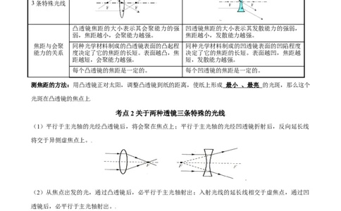 第5.1课时透镜（解析版）_初中全科电子版试卷练习试题_物理_8年级上册物理试题_人教版物理八年级上课时练习（104份）_课时练习第2套25