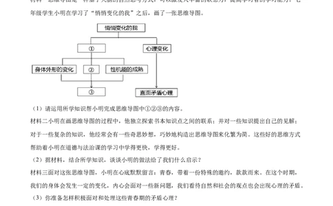 冲刺专项训练04材料分析题-七年级下道德与法治期末冲刺专项训练（解析版）_初中全科电子版试卷练习试题_政治_道法人教部编7下试卷_部编道法7年级下专项练习05份