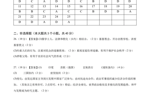 历史（广东广州卷）（参考答案及评分标准）_初中全科电子版试卷练习试题_历史_2024中考模拟题历史(1)_一模_历史（广东广州卷）-2024年中考第一次模拟考试