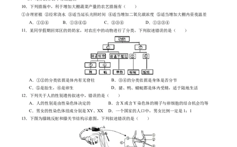 生物（江西卷）（考试版A4）_初中全科电子版试卷练习试题_生物_2024中考模拟题生物(1)_二模_生物（江西卷）-：2024年中考第二次模拟考试