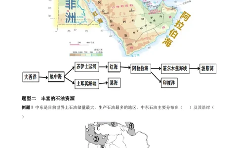 必考点07中东-对点变式题（人教版）（解析版）_初中全科电子版试卷练习试题_地理_人教地理7下试题试卷_人教地理7年级下专项练习13份
