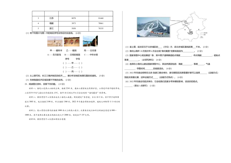 测试卷01-八年级下学期地理高频考题期末测试卷（人教版）（考试版）_初中全科电子版试卷练习试题_地理_人教地理8下试题试卷_人教地理8年级下期末试卷12份