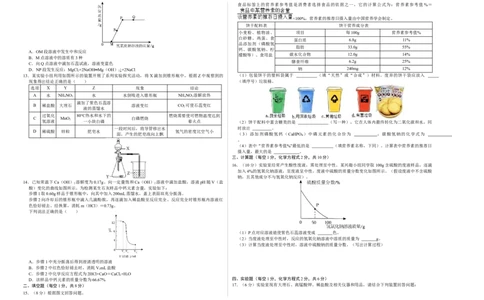 化学（成都卷）（考试版A3）_初中全科电子版试卷练习试题_化学_2024中考模拟题化学(1)_三模（36套）_化学（成都卷）