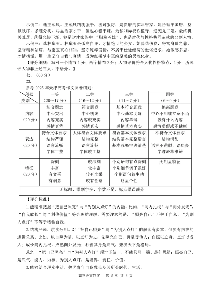 12校联考2026高三一模语文答案_2024-2026高三（6-6月题库）_2026年04月高三试卷_260402天津市十二区重点学校2025&mdash;2026学年高三下学期毕业联考（一）（全科）