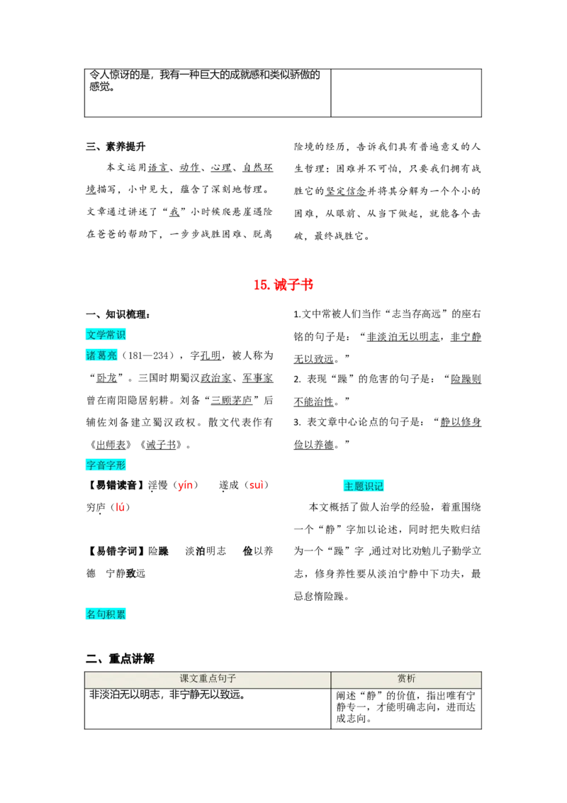 第四单元知识总结手册_初中全科电子版试卷练习试题_语文_7上初中部编版语文练习、试卷_部编语文七年级上知识总结（006份）