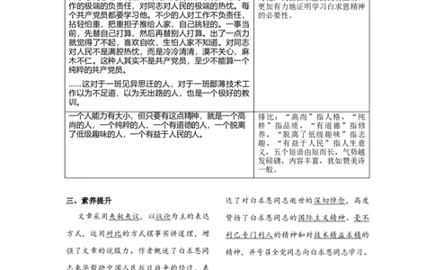 第四单元知识总结手册_初中全科电子版试卷练习试题_语文_7上初中部编版语文练习、试卷_部编语文七年级上知识总结（006份）