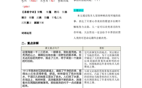第四单元知识总结手册_初中全科电子版试卷练习试题_语文_7上初中部编版语文练习、试卷_部编语文七年级上知识总结（006份）