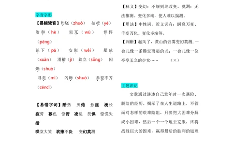 第四单元知识总结手册_初中全科电子版试卷练习试题_语文_7上初中部编版语文练习、试卷_部编语文七年级上知识总结（006份）
