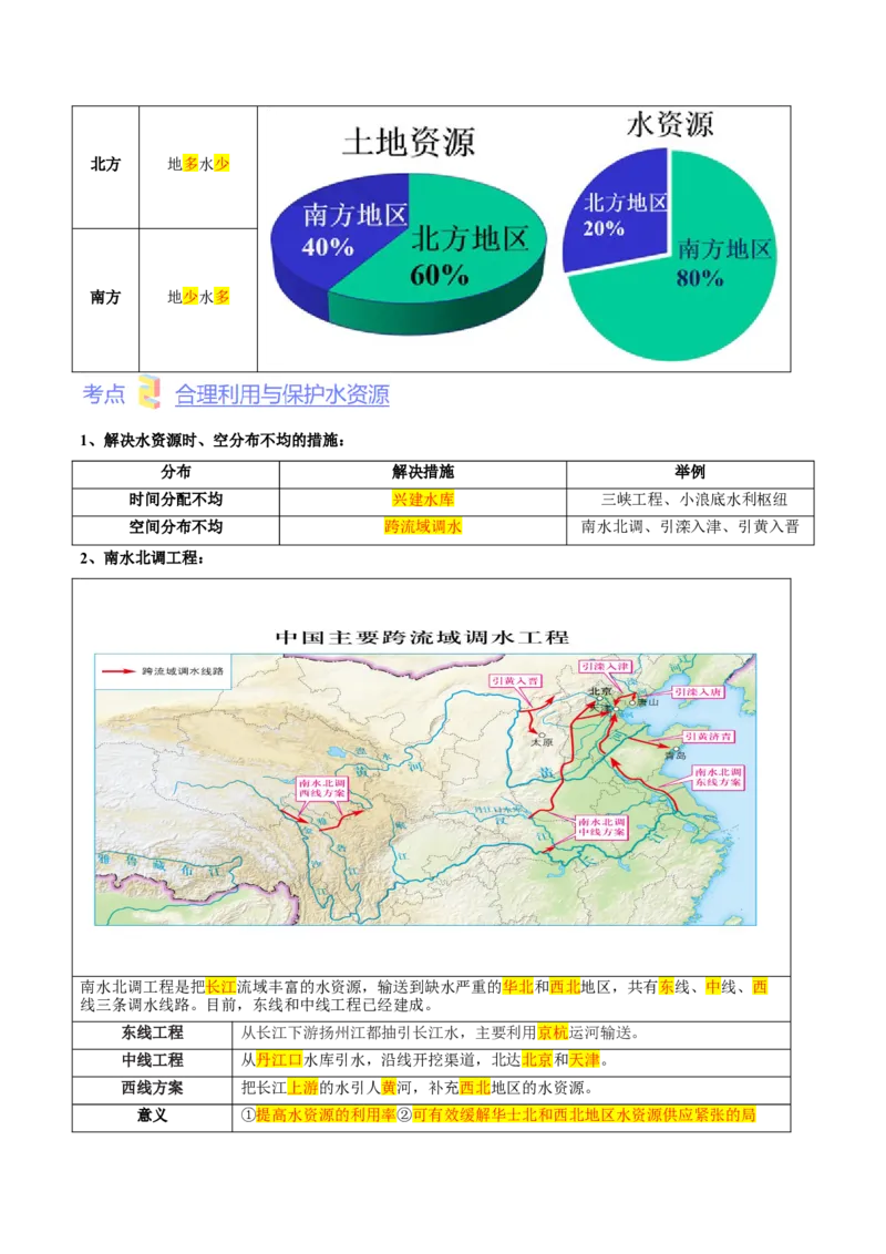 第三章中国的自然资源（考点梳理卷）难度分层2022-2023学年八年级地理上册（人教版）（解析版）_初中全科电子版试卷练习试题_地理_人教地理8上试题试卷_第1套单元测试