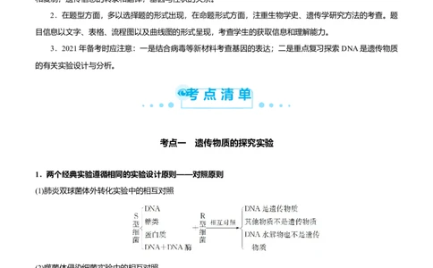 原创（新高考）2021届高考二轮精品专题五遗传分子的基础学生版_新高考复习资料_2021年新高考资料_2021届（新高考）生物二轮精品专题