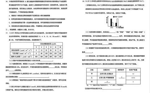 2026年兰州市高三模拟考试生物_2024-2026高三（6-6月题库）_2026年03月高三试卷_2603132026届甘肃兰州市下学期高三模拟考试（一模）_2026届甘肃省兰州市下学期高三一模生物试题（含答案）