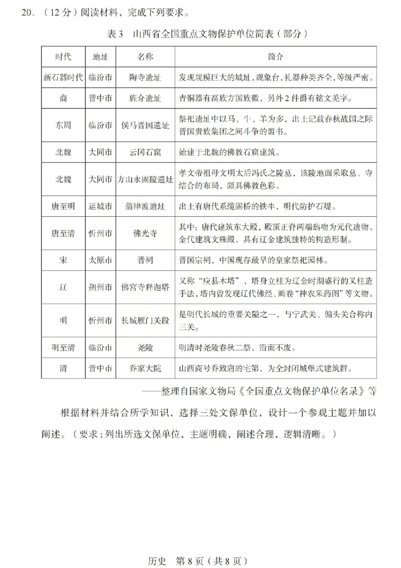 2026年山西省普通高中学业水平选择性考试调研试题历史_2024-2026高三（6-6月题库）_2026年04月高三试卷_2604142026年山西省普通高中学业水平选择性考试调研试题（全科）