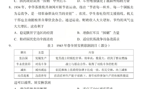 2026年山西省普通高中学业水平选择性考试调研试题历史_2024-2026高三（6-6月题库）_2026年04月高三试卷_2604142026年山西省普通高中学业水平选择性考试调研试题（全科）