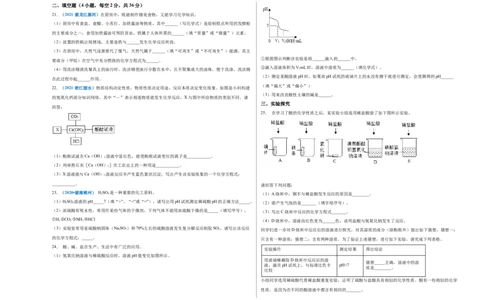阶段测试卷（B卷）（人教版）（考试版）_初中全科电子版试卷练习试题_化学_9年级上下册化学试题_9年级下试题_人教化学九年级下月考试卷（006份）
