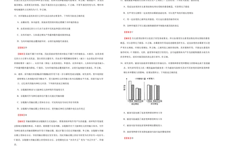 原创（新高考）重庆2021届好教育云平台泄露天机高考押题卷生物教师版_新高考复习资料_2021年新高考资料_2021泄露天机高考押题卷