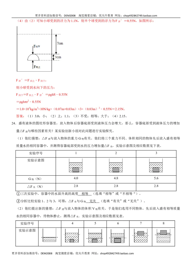 第十章浮力（选拔卷）-单元测试（人教版）（解析版）_初中全科电子版试卷练习试题_物理_8年级下册物理试题_人教版物理八年级下单元试卷（042份）_单元试卷第1套