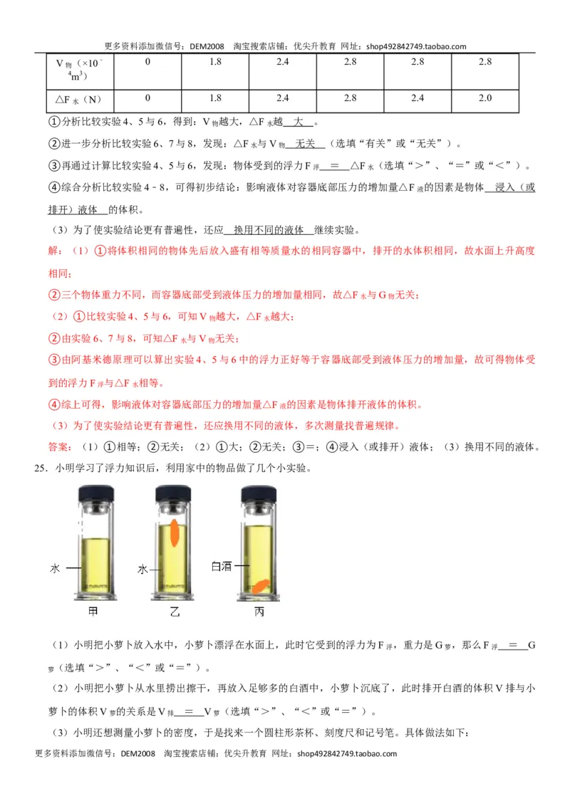 第十章浮力（选拔卷）-单元测试（人教版）（解析版）_初中全科电子版试卷练习试题_物理_8年级下册物理试题_人教版物理八年级下单元试卷（042份）_单元试卷第1套
