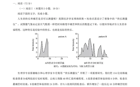 2026届山东九五协作体高三下学期3月学习质量评估（一模）语文试题+答案_2024-2026高三（6-6月题库）_2026年03月高三试卷_260323山东2026届九五协作体高三下学期3月学习质量评估（全科）