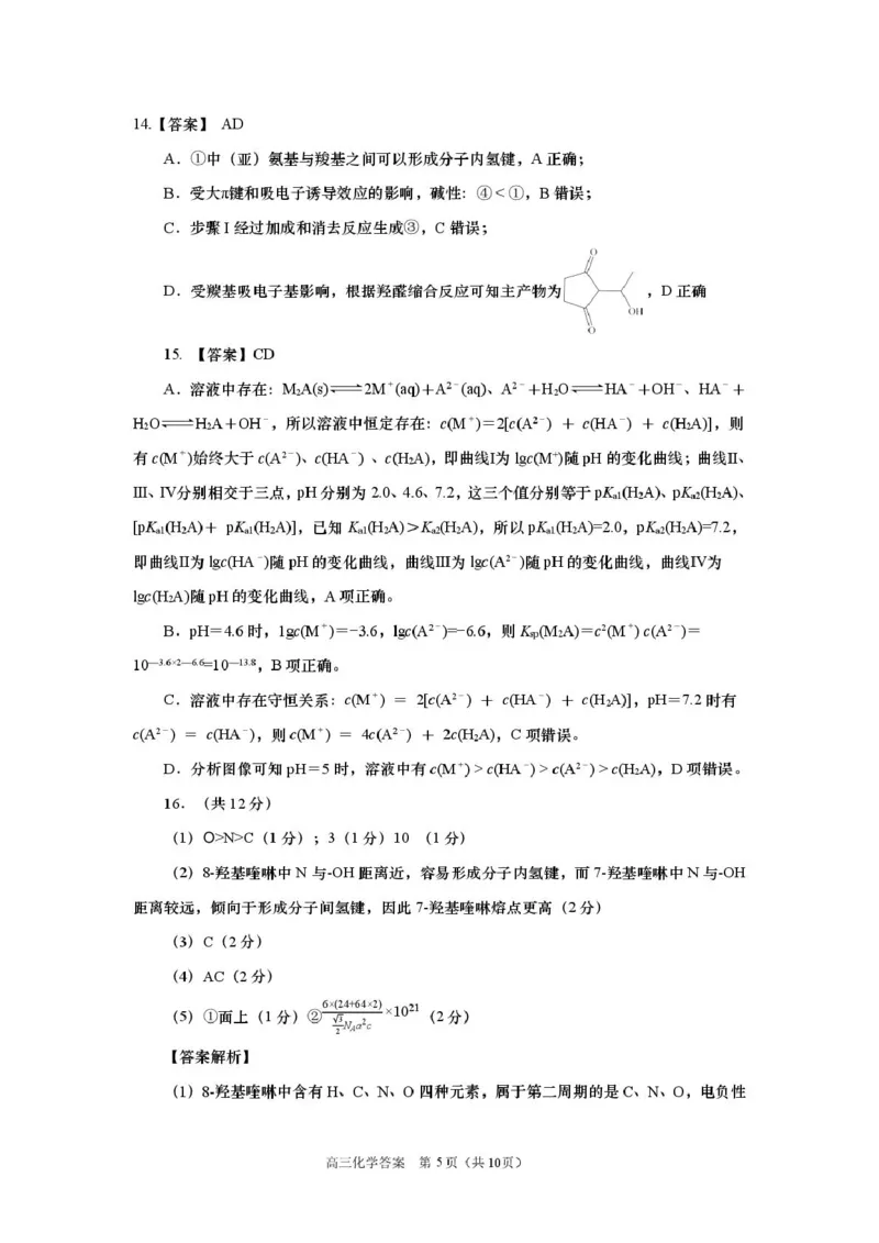 2025-2026学年山东省部分高中学校3月高考模拟化学试题化学试题参考答案及评分标准(1)_2024-2026高三（6-6月题库）_2026年03月高三试卷