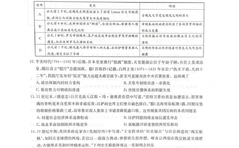 2025-2026学年度普集高中高三模拟考试历史试题_2024-2026高三（6-6月题库）_2026年04月高三试卷_260408九师联盟2025-2026学年高三核心模拟卷中（六）（全科）