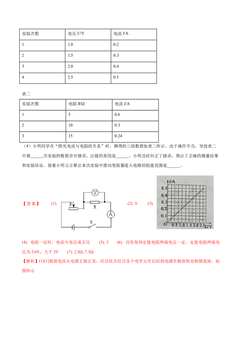 第十七章欧姆定律&mdash;（人教版）（解析版）_初中全科电子版试卷练习试题_物理_9年级上下册物理试题_人教版物理九年级全一册单元试卷（027份）_单元试卷第2套17套