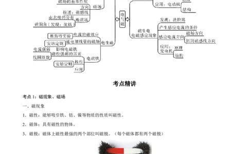 第二十章电与磁&mdash;（人教版）（原卷版）_初中全科电子版试卷练习试题_物理_9年级上下册物理试题_人教版物理九年级全一册单元试卷（027份）_单元试卷第2套17套