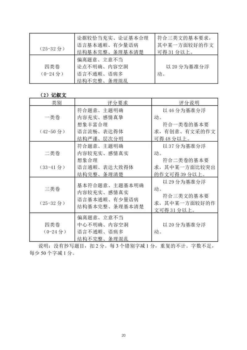 2026届北京市延庆区高三一模语文试题（含解析）_2024-2026高三（6-6月题库）_2026年04月高三试卷_260407北京市延庆区2026届第二学期高三一模