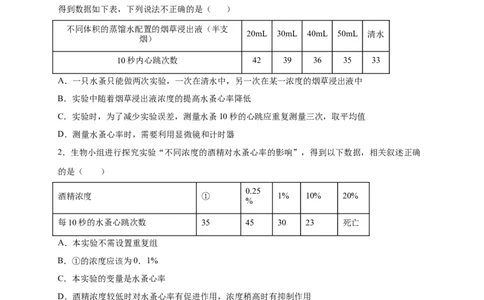 第六单元了解自己，增进健康（提分小卷）-单元测试（人教版）（解析版）_初中全科电子版试卷练习试题_生物_生物8下练习_人教生物8年级下单元试卷38份