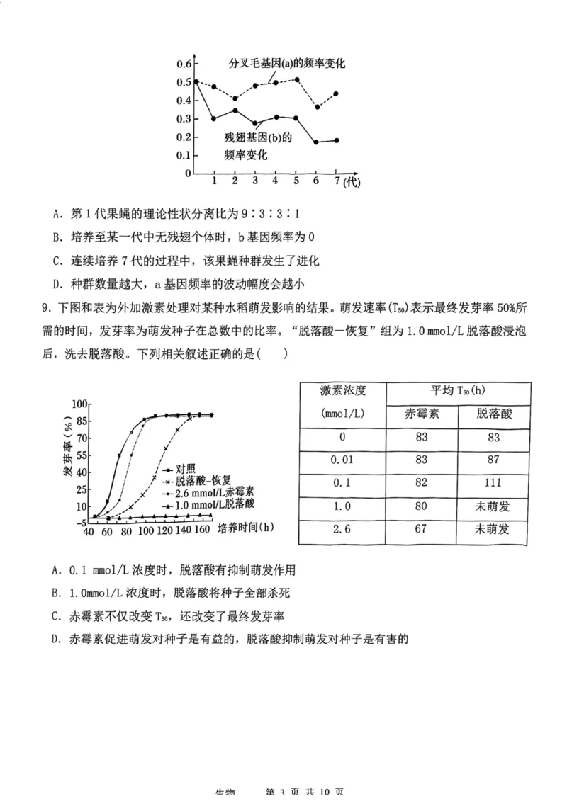 12校联考2026高三一模生物试卷_2024-2026高三（6-6月题库）_2026年04月高三试卷_260402天津市十二区重点学校2025&mdash;2026学年高三下学期毕业联考（一）（全科）
