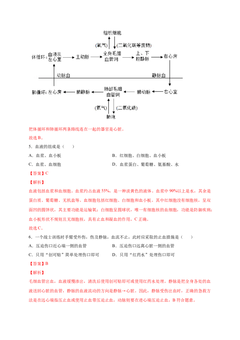 第四单元人体内物质的运输（提分小卷）-单元测试（人教版）（解析版）_初中全科电子版试卷练习试题_生物_生物人教版7下练习_人教生物7年级下单元试卷33份