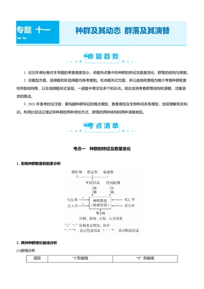 原创（新高考）2021届高考二轮精品专题十一种群及其动态群落及其演替学生版_新高考复习资料_2021年新高考资料_2021届（新高考）生物二轮精品专题