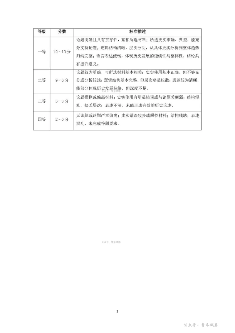 2026年抚顺市普通高中应届毕业生高考模拟考试历史答案_2024-2026高三（6-6月题库）_2026年03月高三试卷_260320辽宁省2026年抚顺市普通高三年级高考模拟考试（抚顺一模）（全科）
