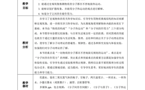 13.1分子热运动（教学设计）-（人教版）_初物_八年级上下册+九年级全一册物理_九年级物理全一册_教学设计