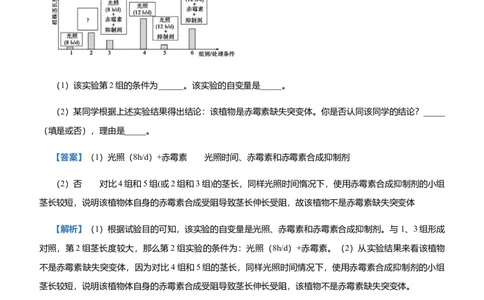 原创2021届高三大题优练8植物的激素调节教师版_通用版（老高考）复习资料_2023年复习资料_专项复习_2023《微专题&middot;小练习》&middot;生物_模拟题_2021届大题优练-生物
