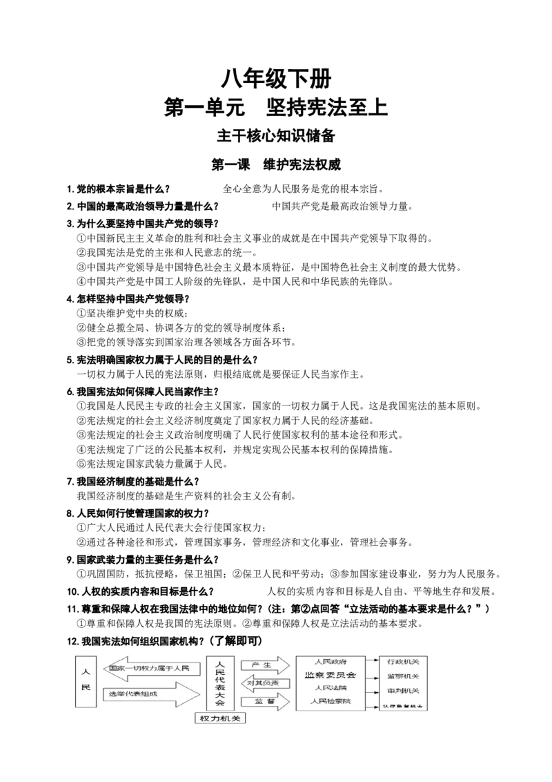 2021年中考道德与法治主干核心知识学习清单_《初中全科目知识点汇总》_初中道法知识点汇总