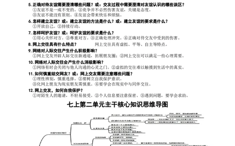 2021年中考道德与法治主干核心知识学习清单_《初中全科目知识点汇总》_初中道法知识点汇总
