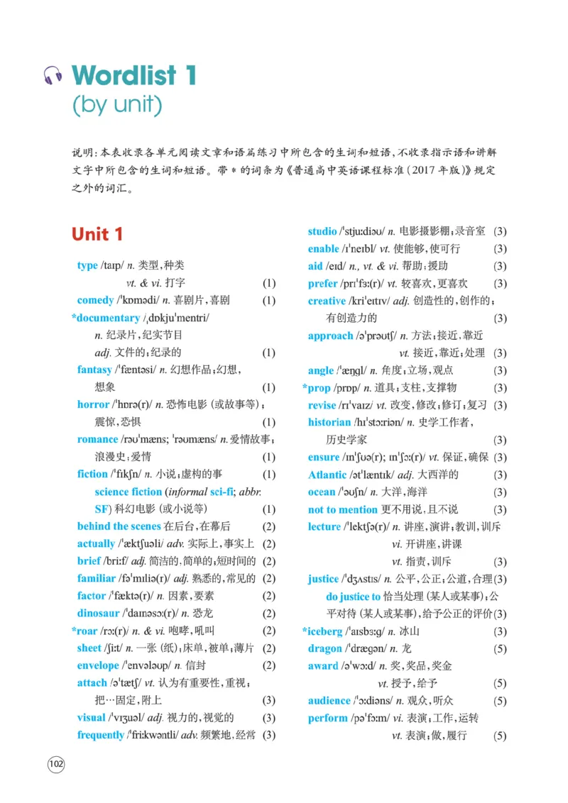 译林版英语必修第二册_高中电子课本_3.高中英语课本_苏教牛津译林版高中英语