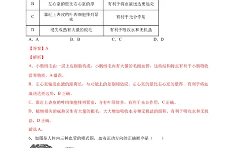 第四单元人体内物质的运输（选拔卷）-单元测试（人教版）（解析版）_初中全科电子版试卷练习试题_生物_生物人教版7下练习_人教生物7年级下单元试卷33份